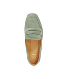 Glances - Green